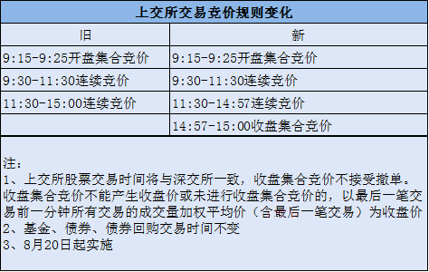 新澳管家婆资料2025年85期，精选解释落实展望