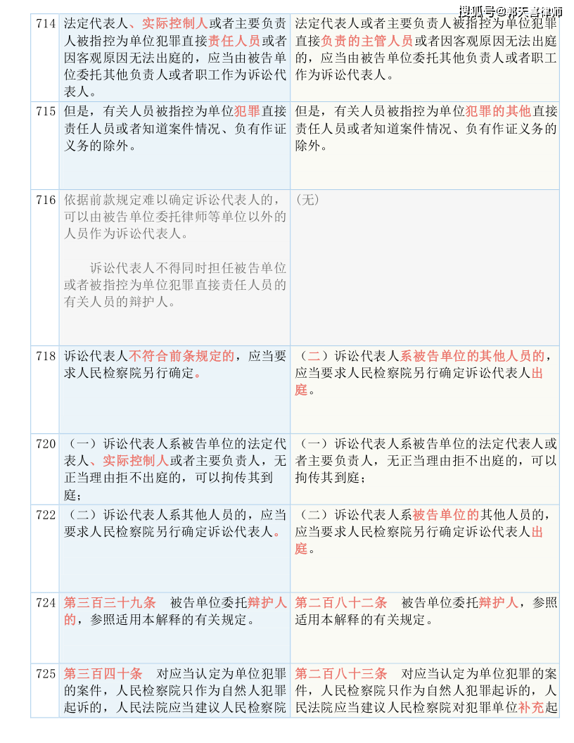 7777888888管家精准资料，全面释义、解释与落实