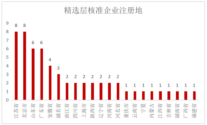 4949澳门开奖结果，精选解析、解释与落实