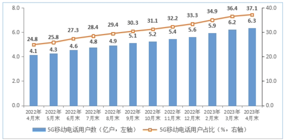 香港100%最准一肖中，精准预测与未来展望