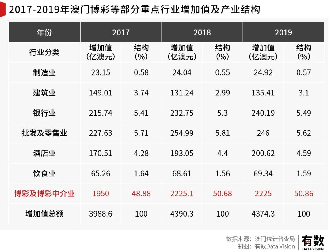 新澳门六回精准免费开奖，全面释义、解释与落实