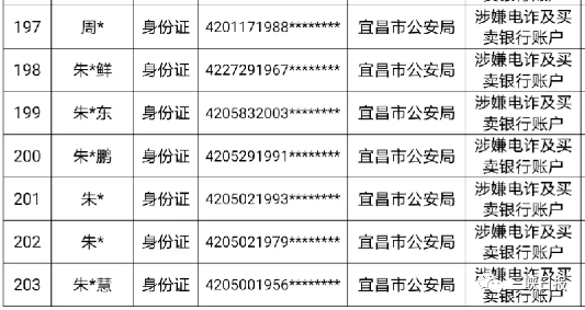 澳门正版资料大全生肖卡，全方位释义与落实策略