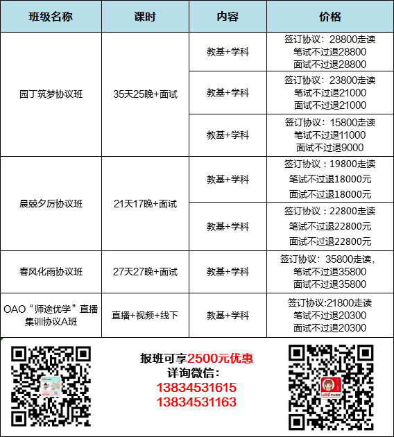 admin 第73页