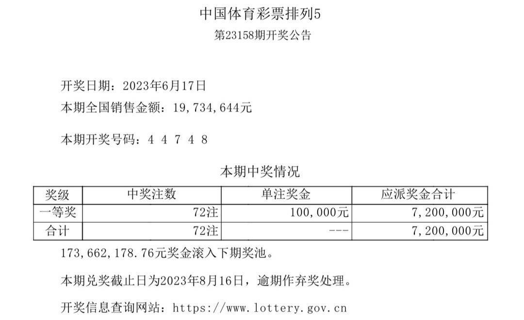 新澳门彩开奖结果今天，精选解释落实展望