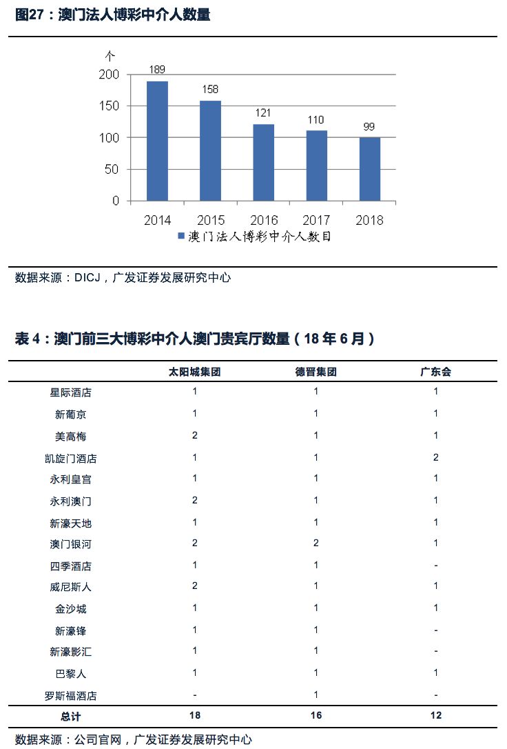 2025澳门天天彩期期精准，精选解释落实展望