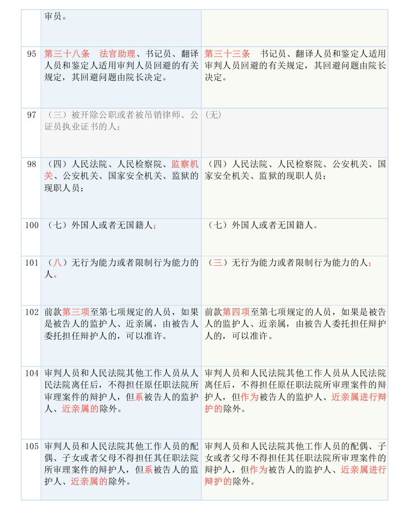 新澳天天开奖资料大全三中三，全面释义、解释与落实展望