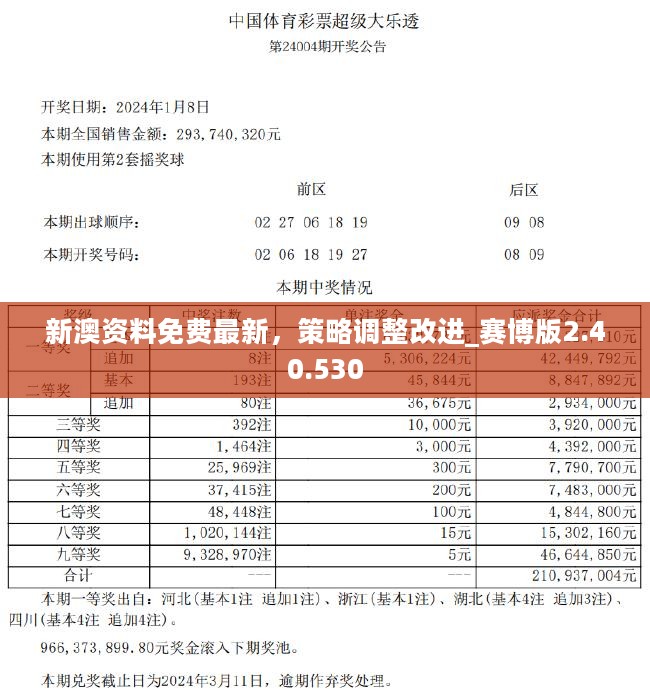 2025新澳精准资料免费提供下载，精准预测与未来展望