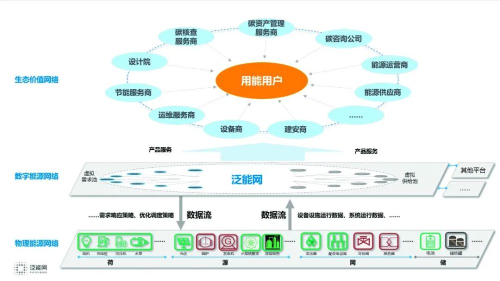 新奥资料免费期期精准，精选解释落实展望