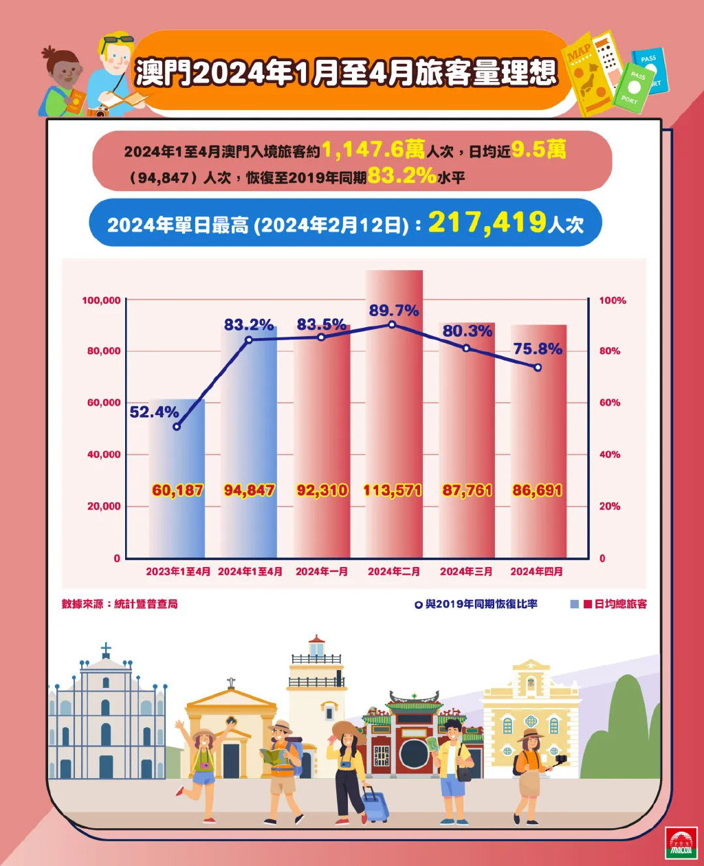 2025澳门挂牌正版挂牌今晚，全面释义与解释