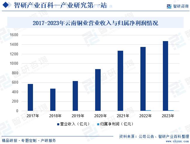 2025澳门正版资料免费大全，精准预测与未来展望