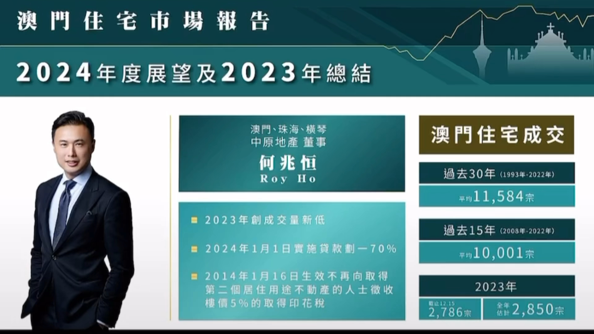 2025澳门精准正版免费，精准预测与未来展望