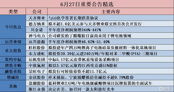 二四六王中王香港资料，公开、精选、解释、落实与展望