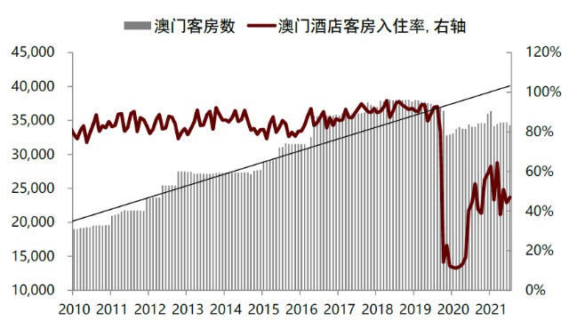 新澳精准资料免费提供510期，精准预测与未来展望