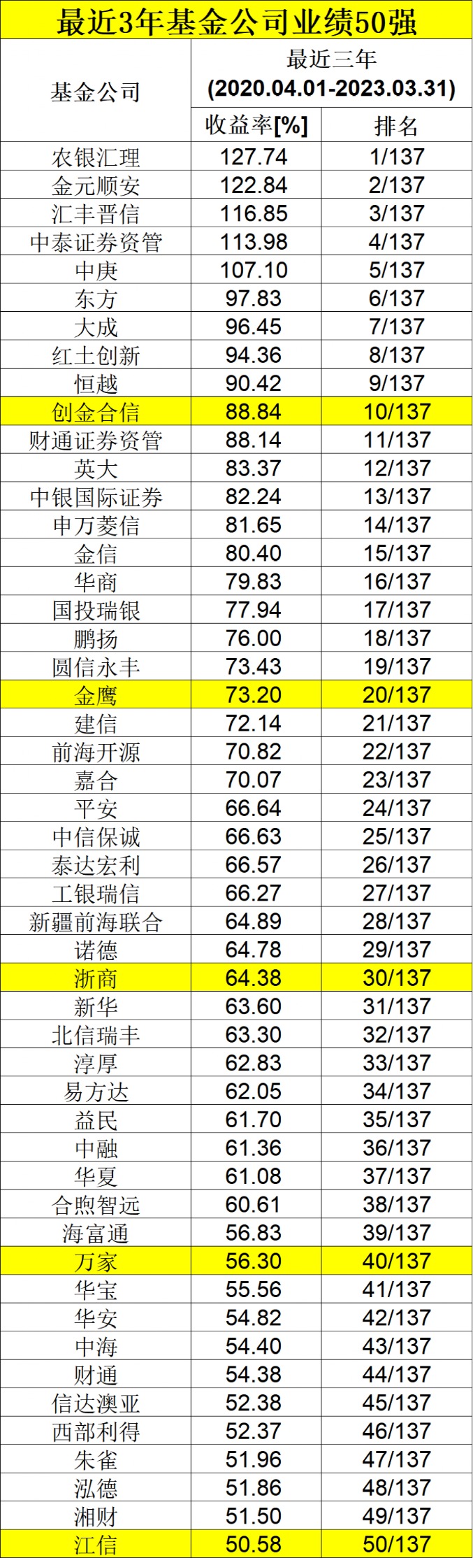 新澳门彩4949最新开奖记录，精准预测与未来展望