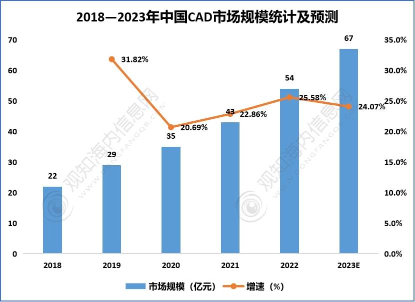 2025新澳门的资料大全，精准预测与未来展望