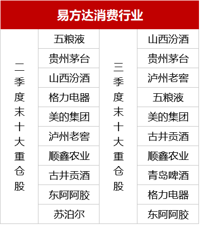 白小姐三肖三必出一期开奖，全面释义、解释与落实