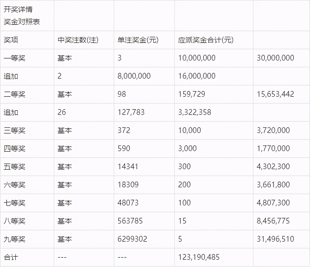 2025最新澳门今晚开奖结果，全面释义、解释与落实