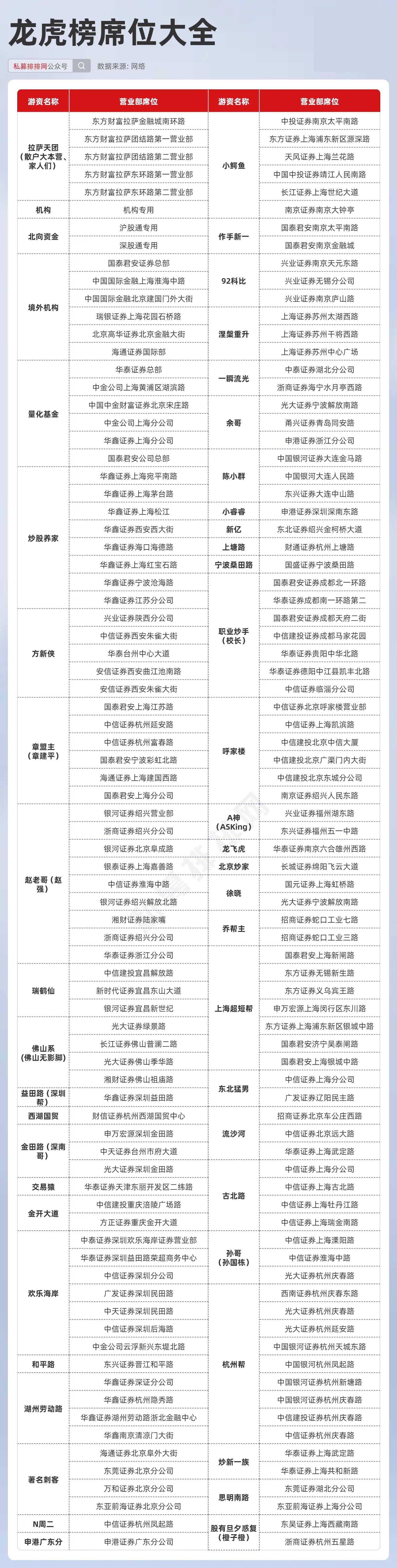 新澳门天天开奖资料大全最新54期，功能介绍、全面释义与落实