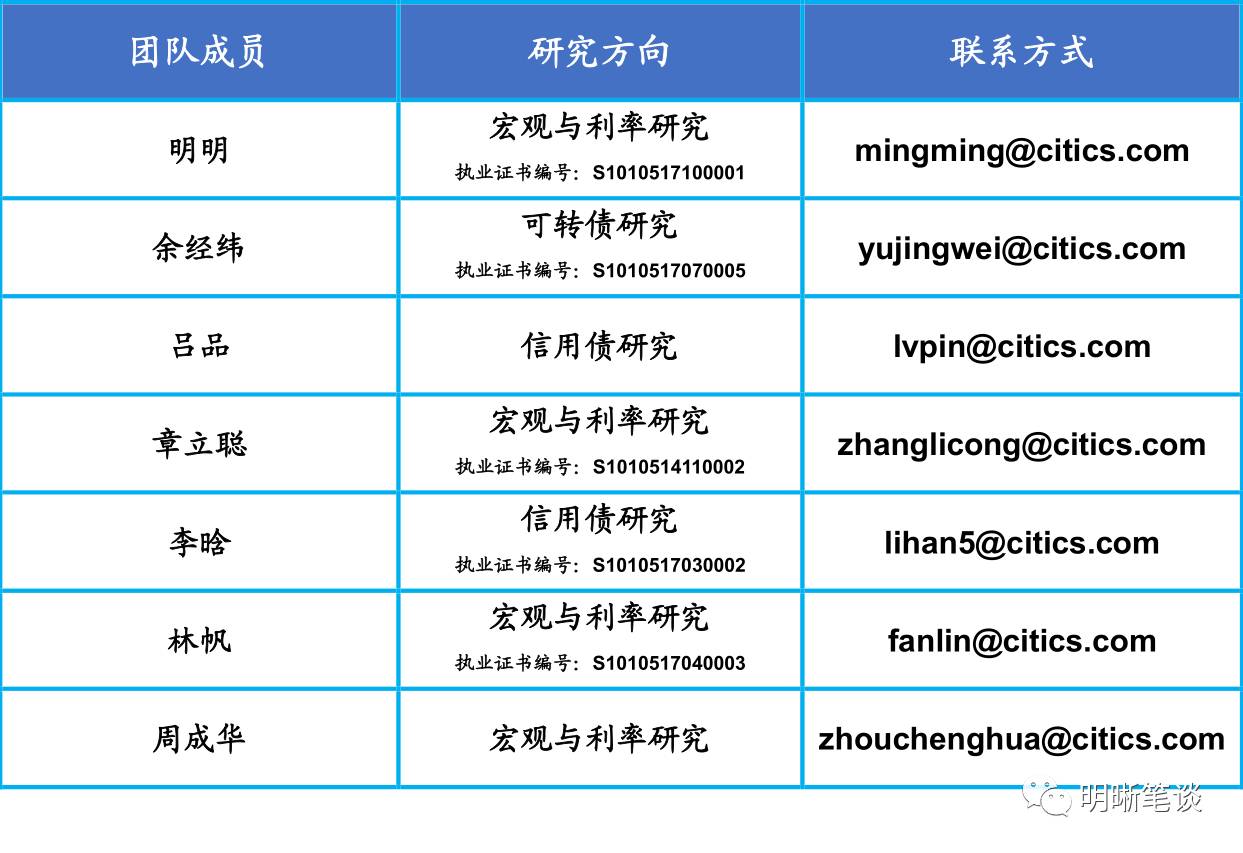 澳门三肖三码免费资料，精准预测与未来展望