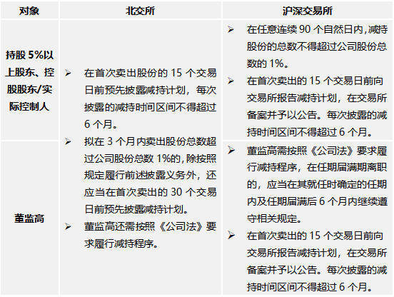 2025年白小姐四肖四码，全面释义与解释